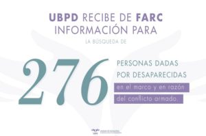 FARC Desaparecidos